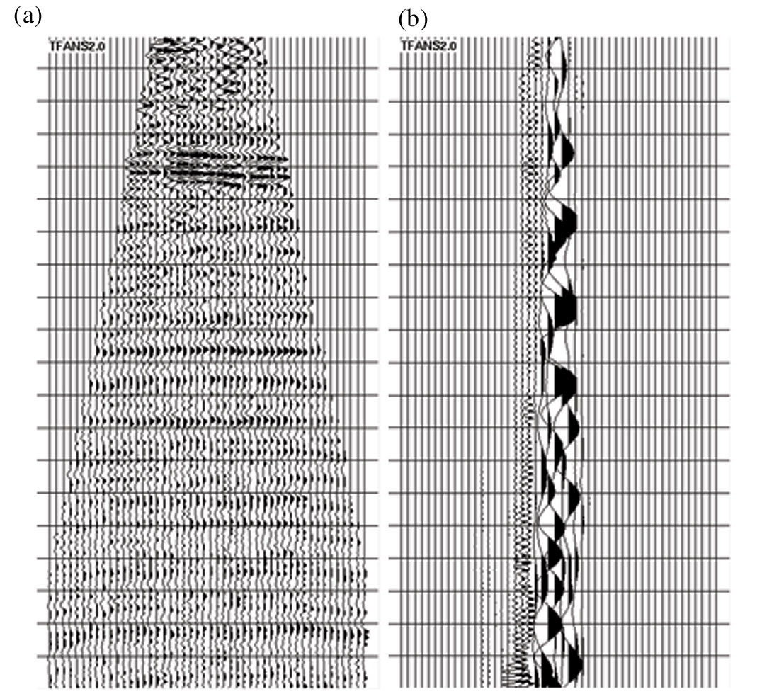 Fig. 02