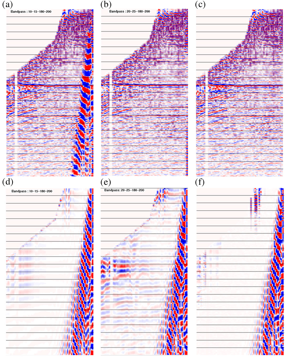 Fig. 03