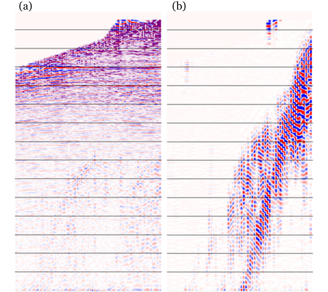 Fig. 06
