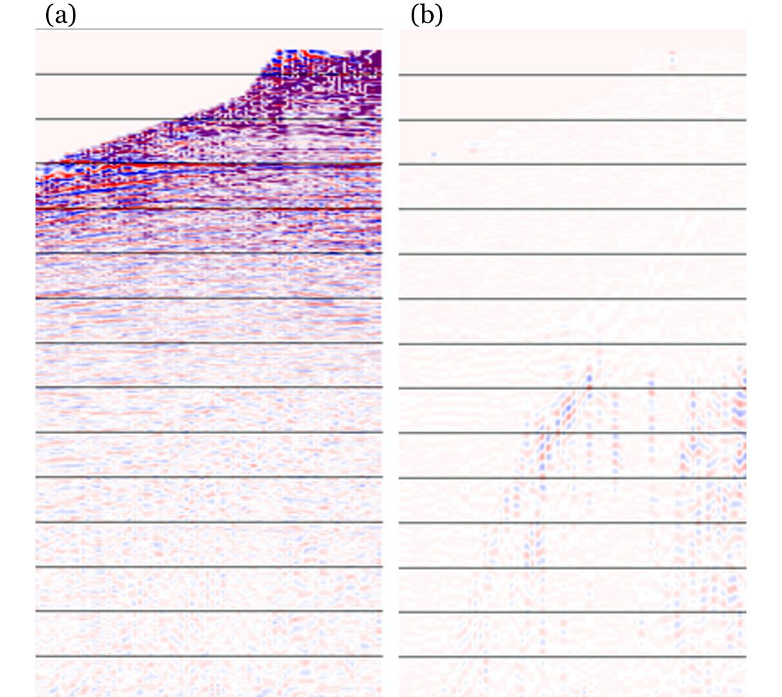 Fig. 07