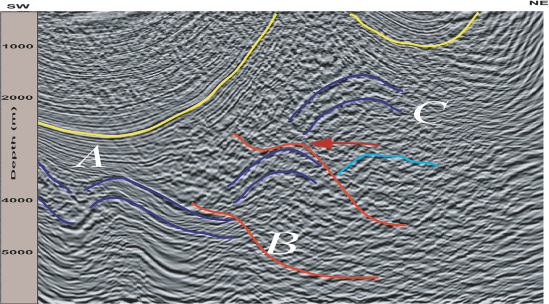 Fig. 09