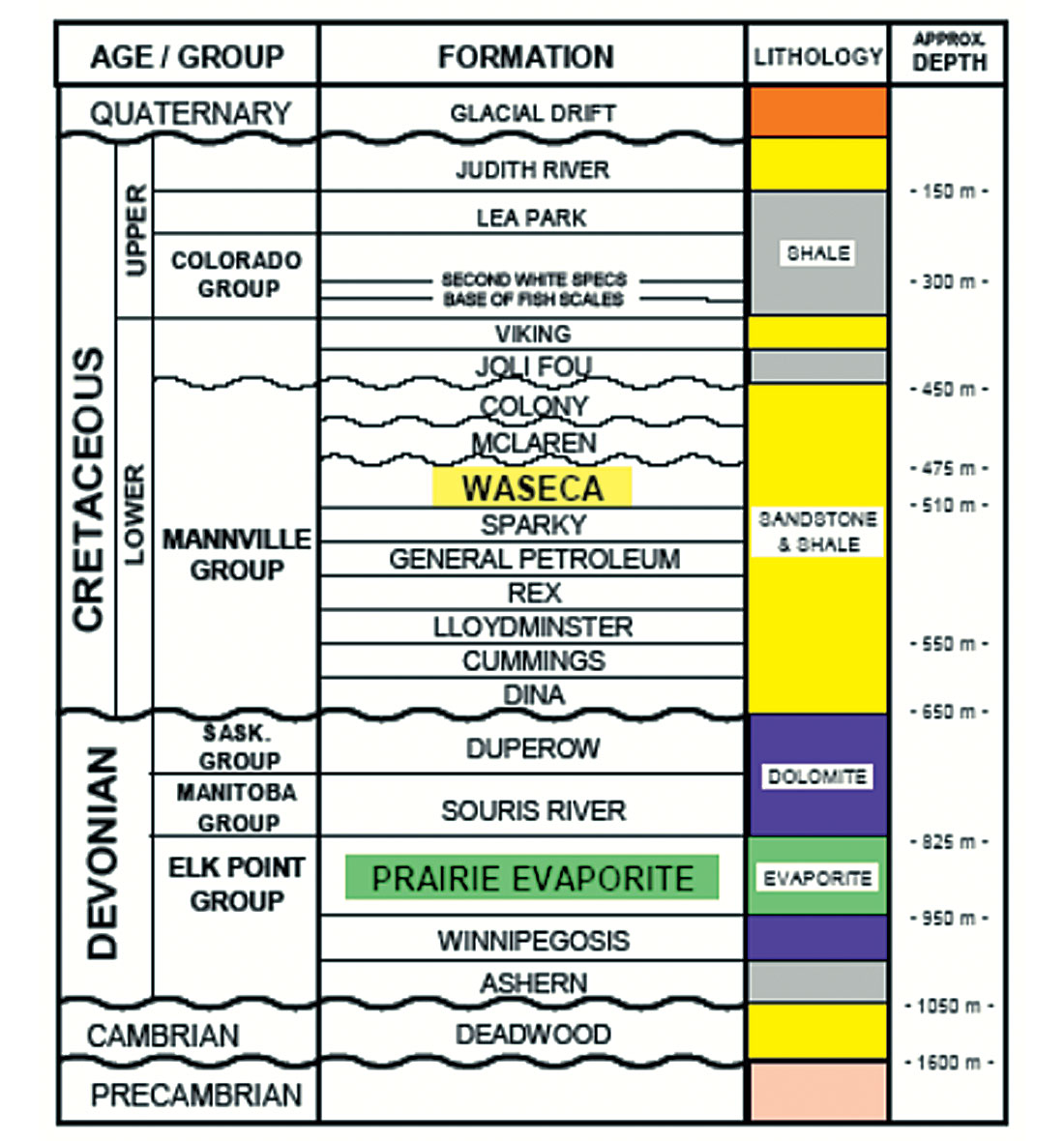 Fig. 02