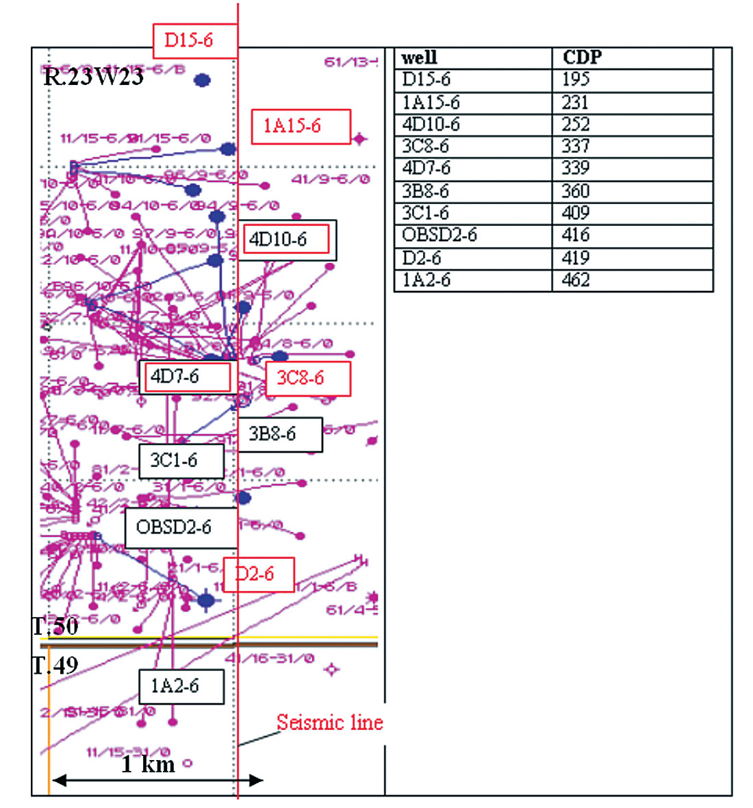 Fig. 03