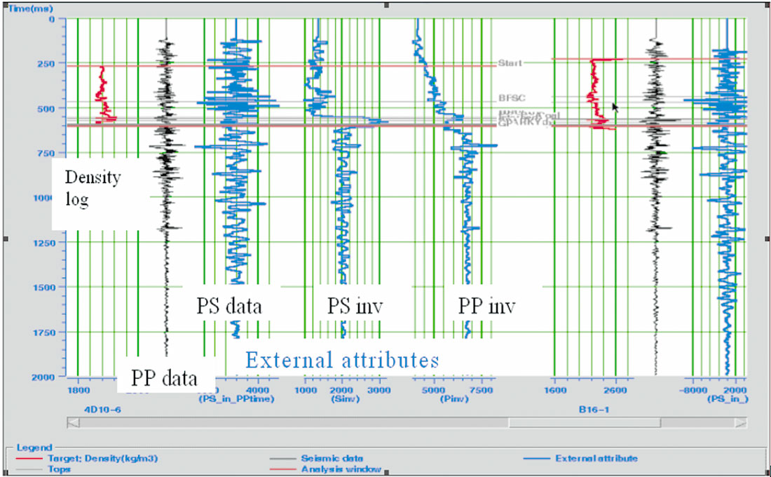 Fig. 10