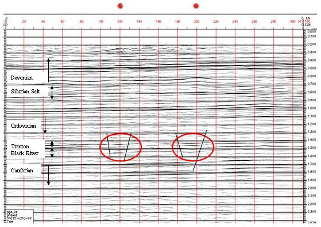 Fig. 05