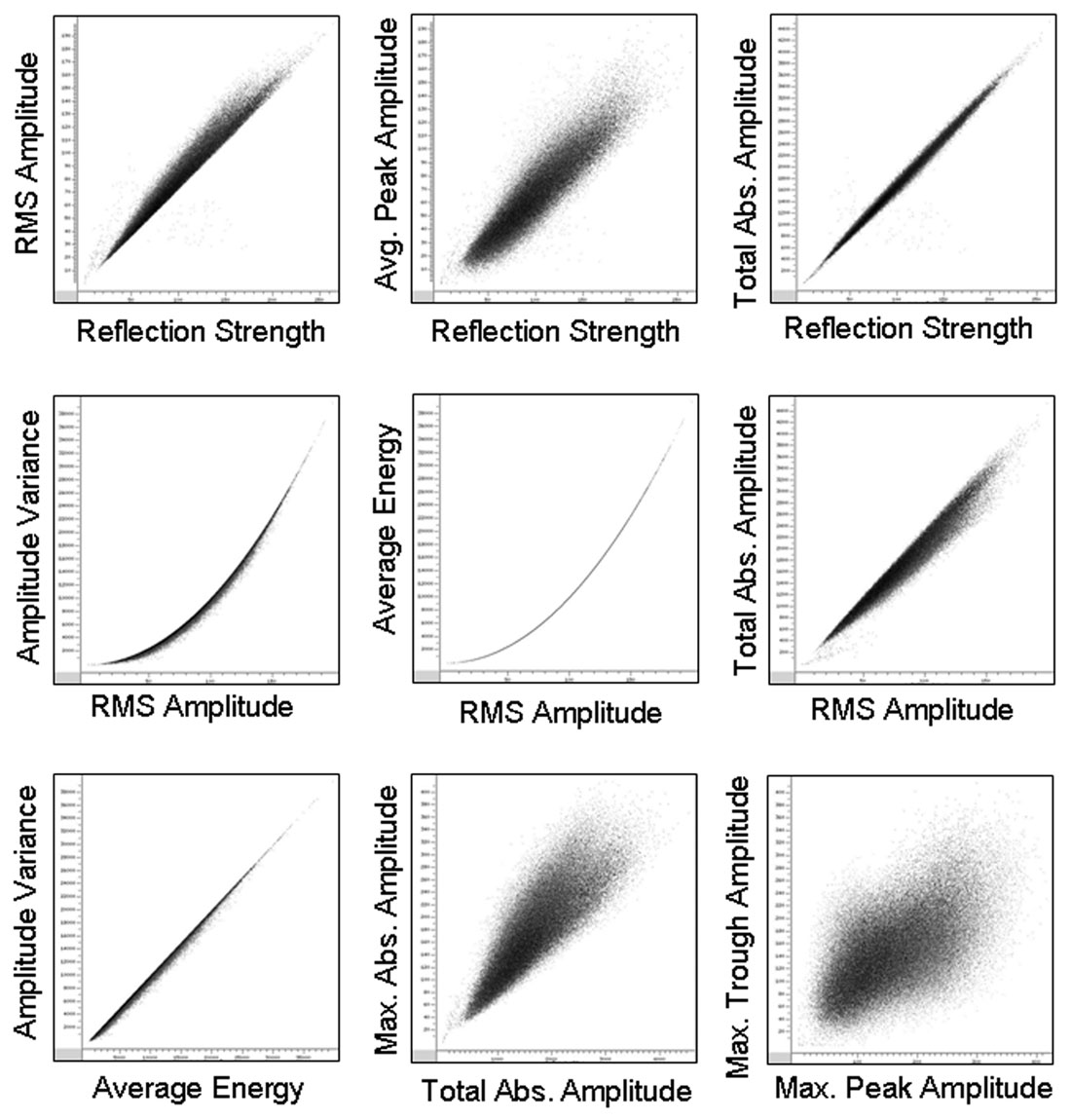 Fig. 02