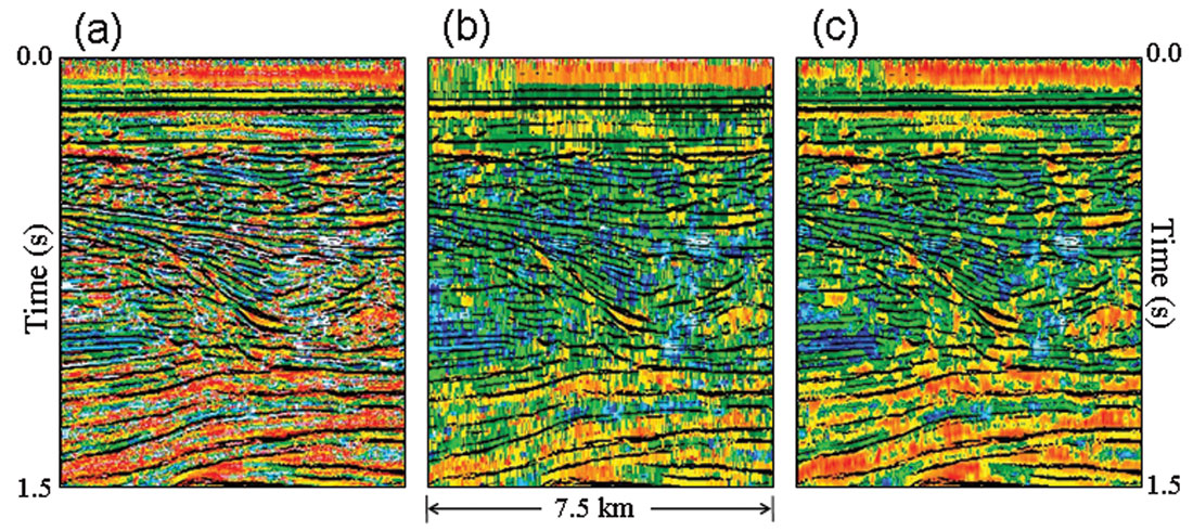 Fig. 10