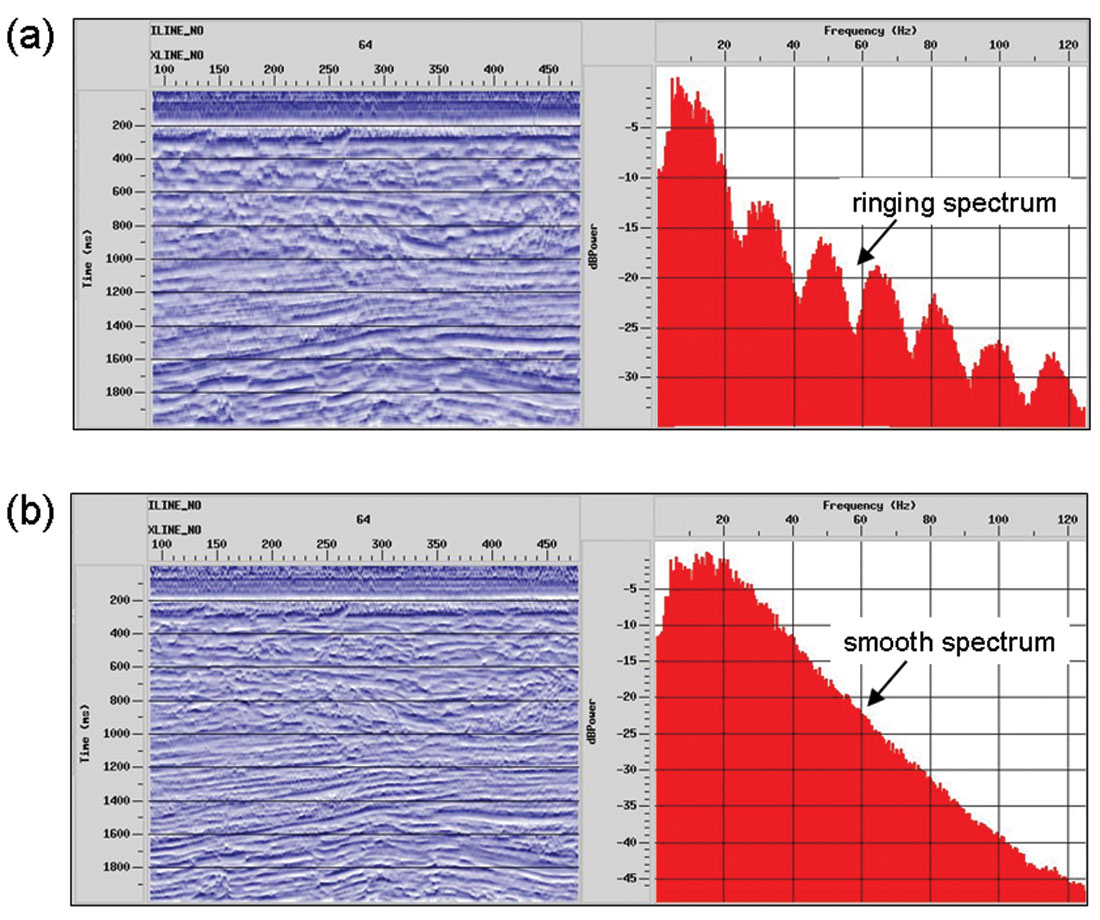 Fig. 12