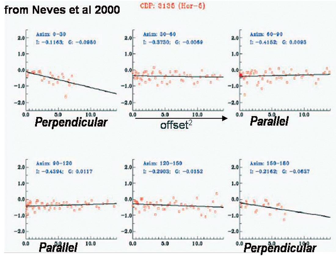 Fig. 02