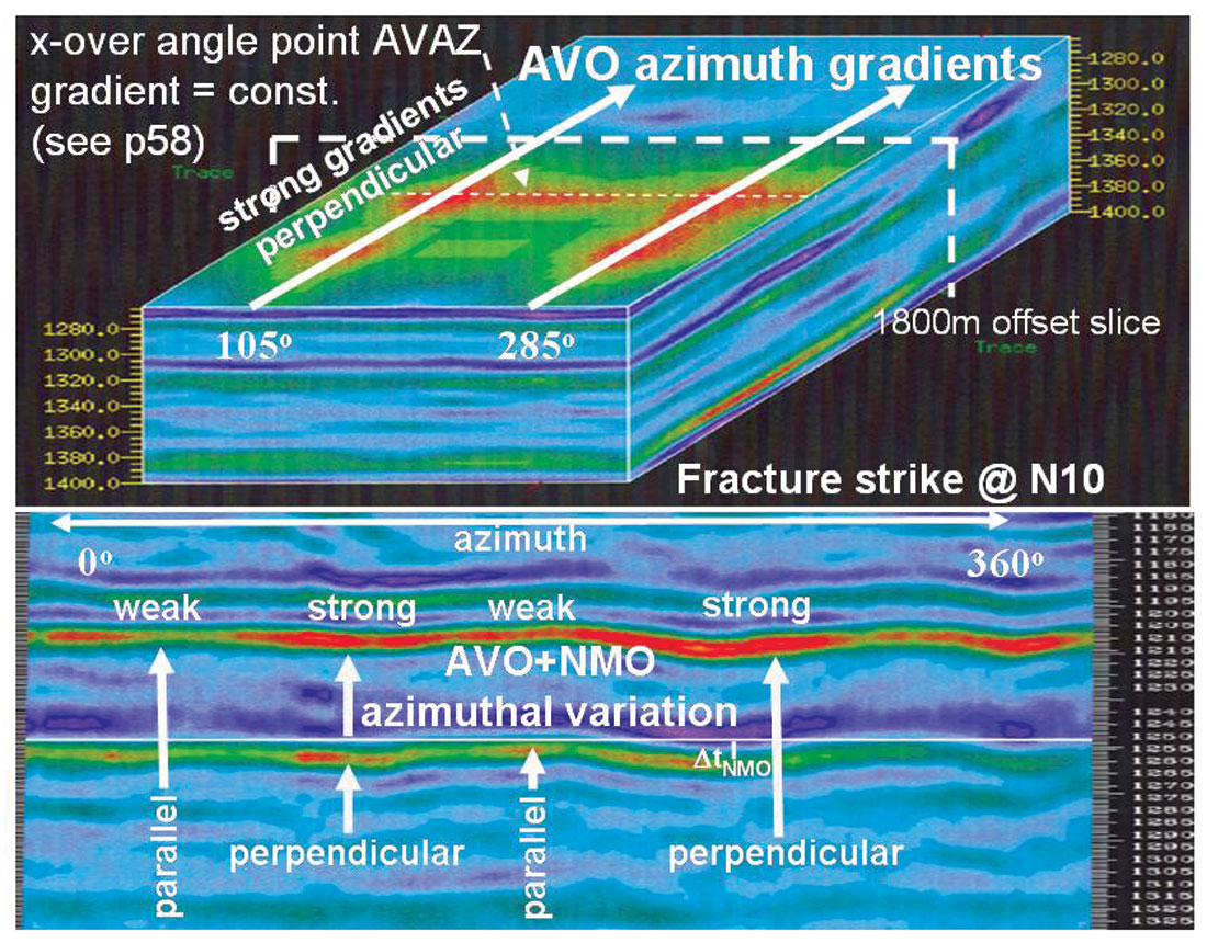 Fig. 04
