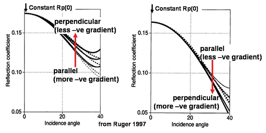Fig. 07a