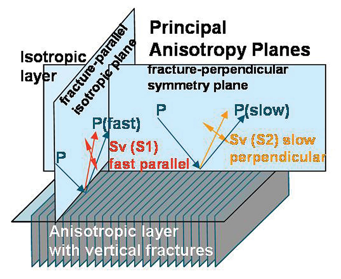 Fig. 08a