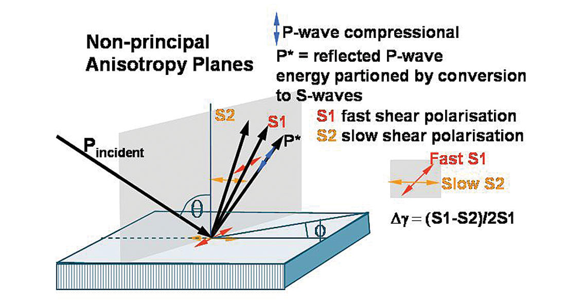 Fig. 08b