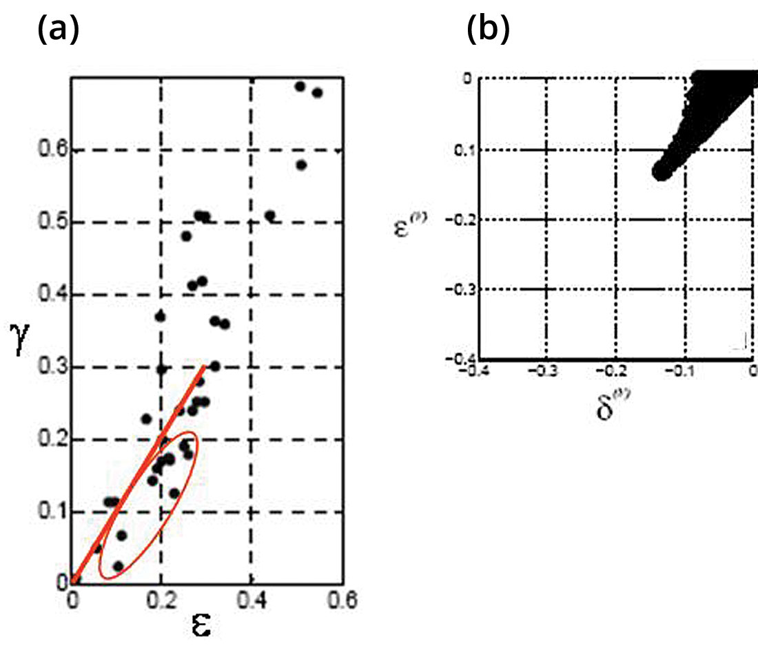 Fig. 09