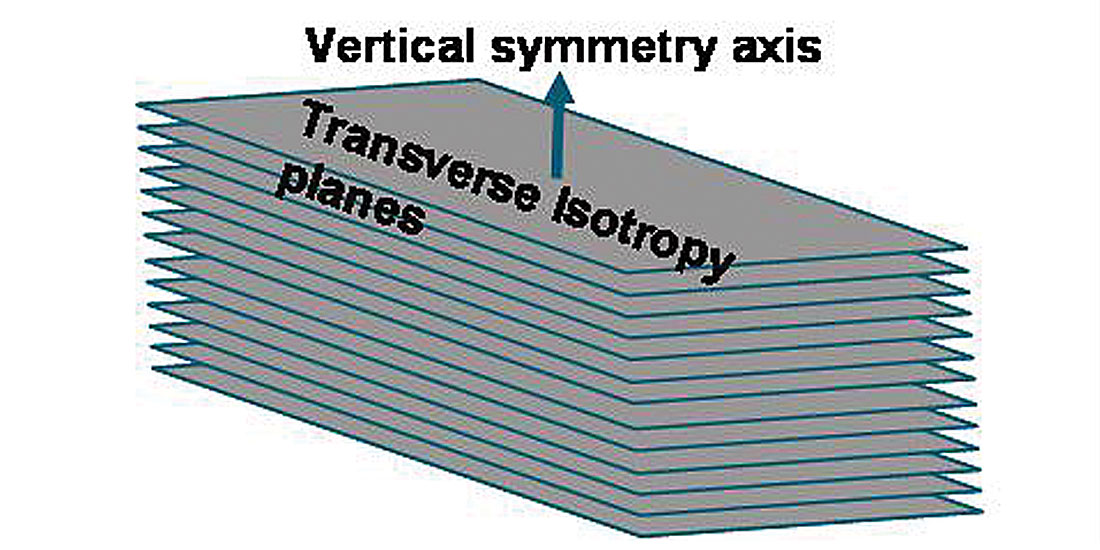Fig. 13b