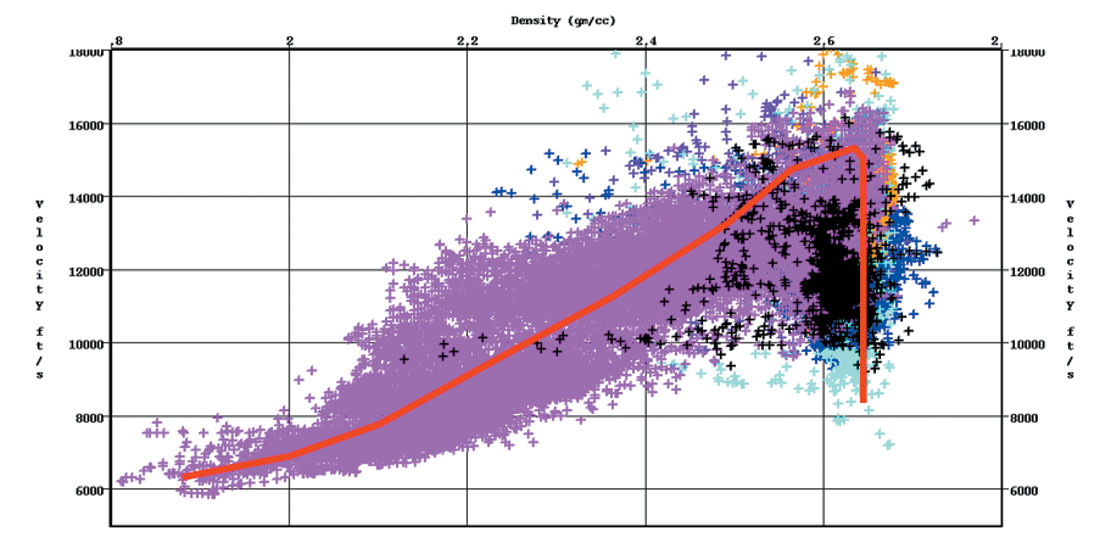 Fig. 05