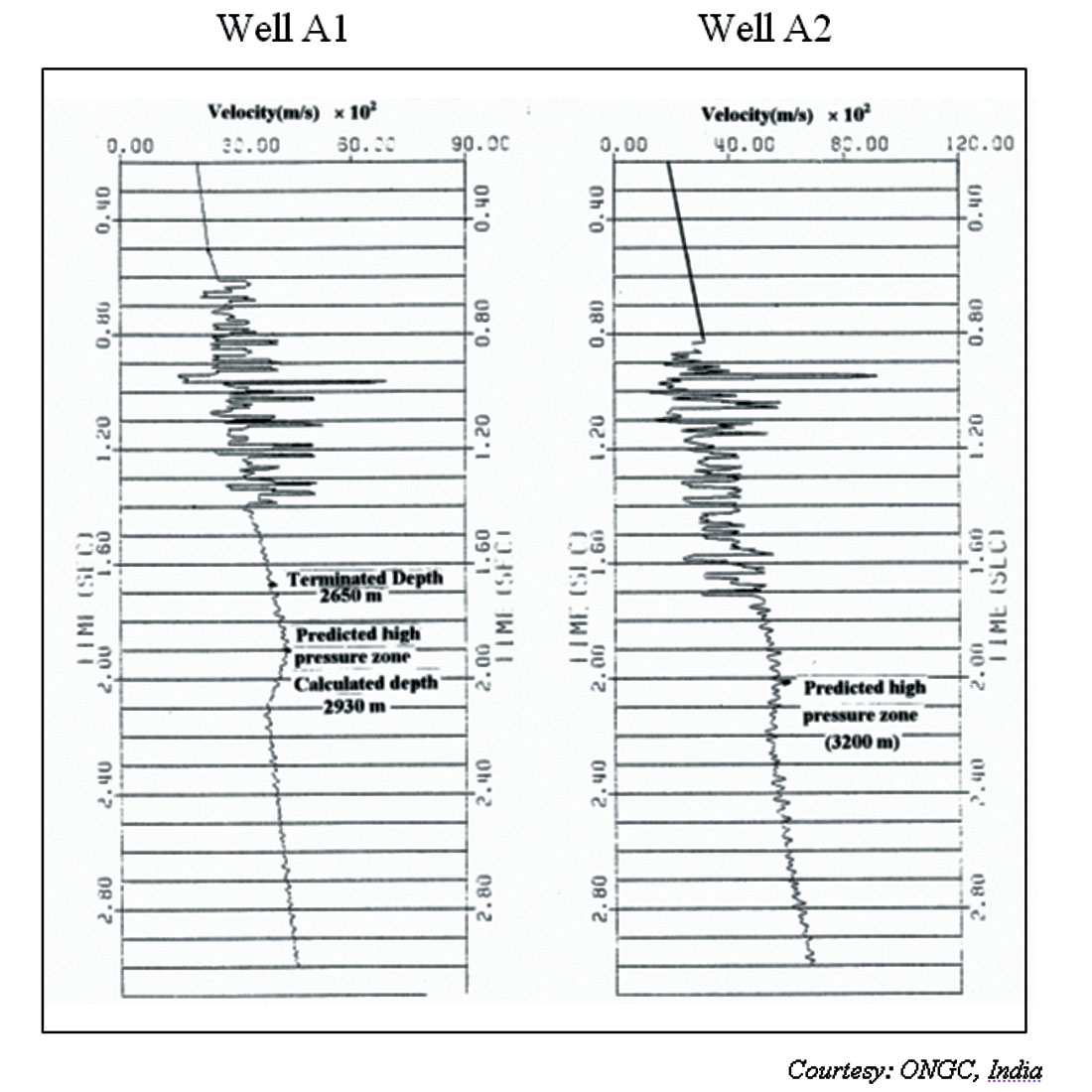 Fig. 06