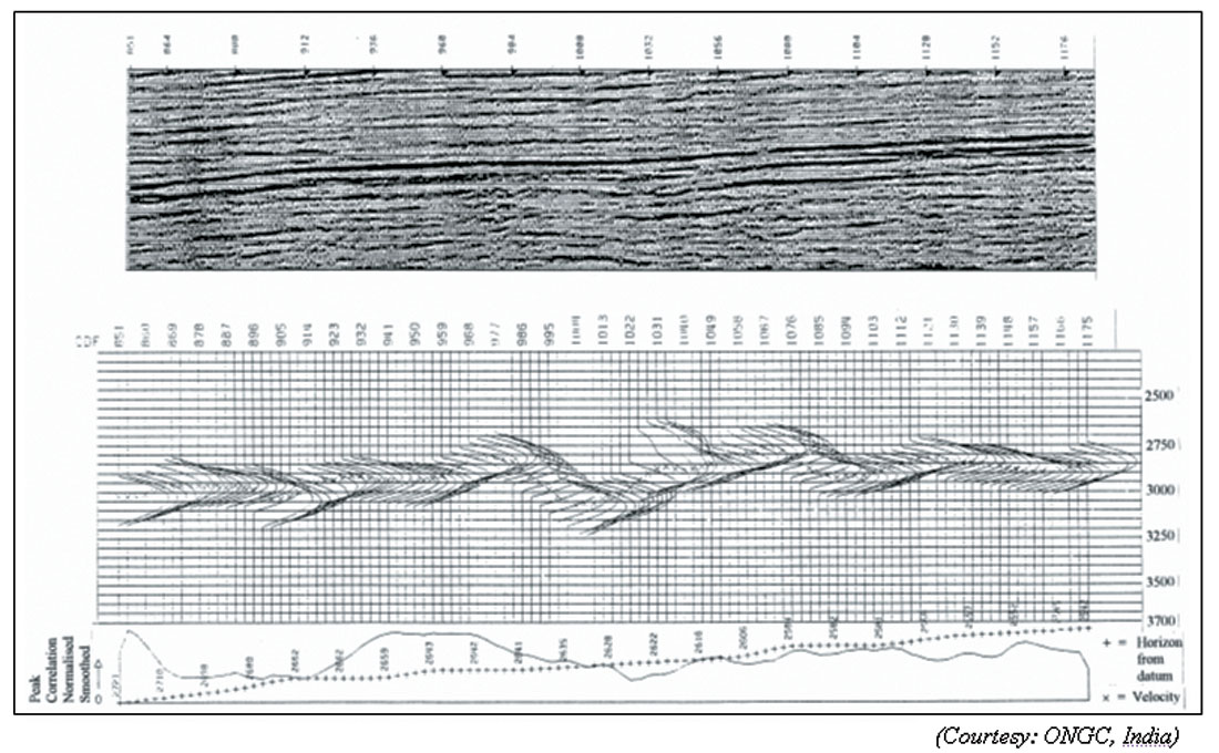 Fig. 16