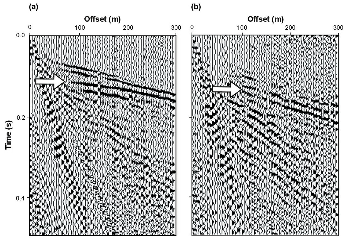 Fig. 03