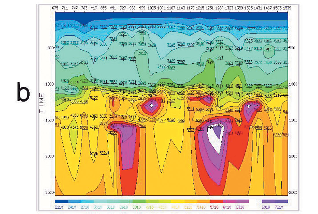 Fig. 01b