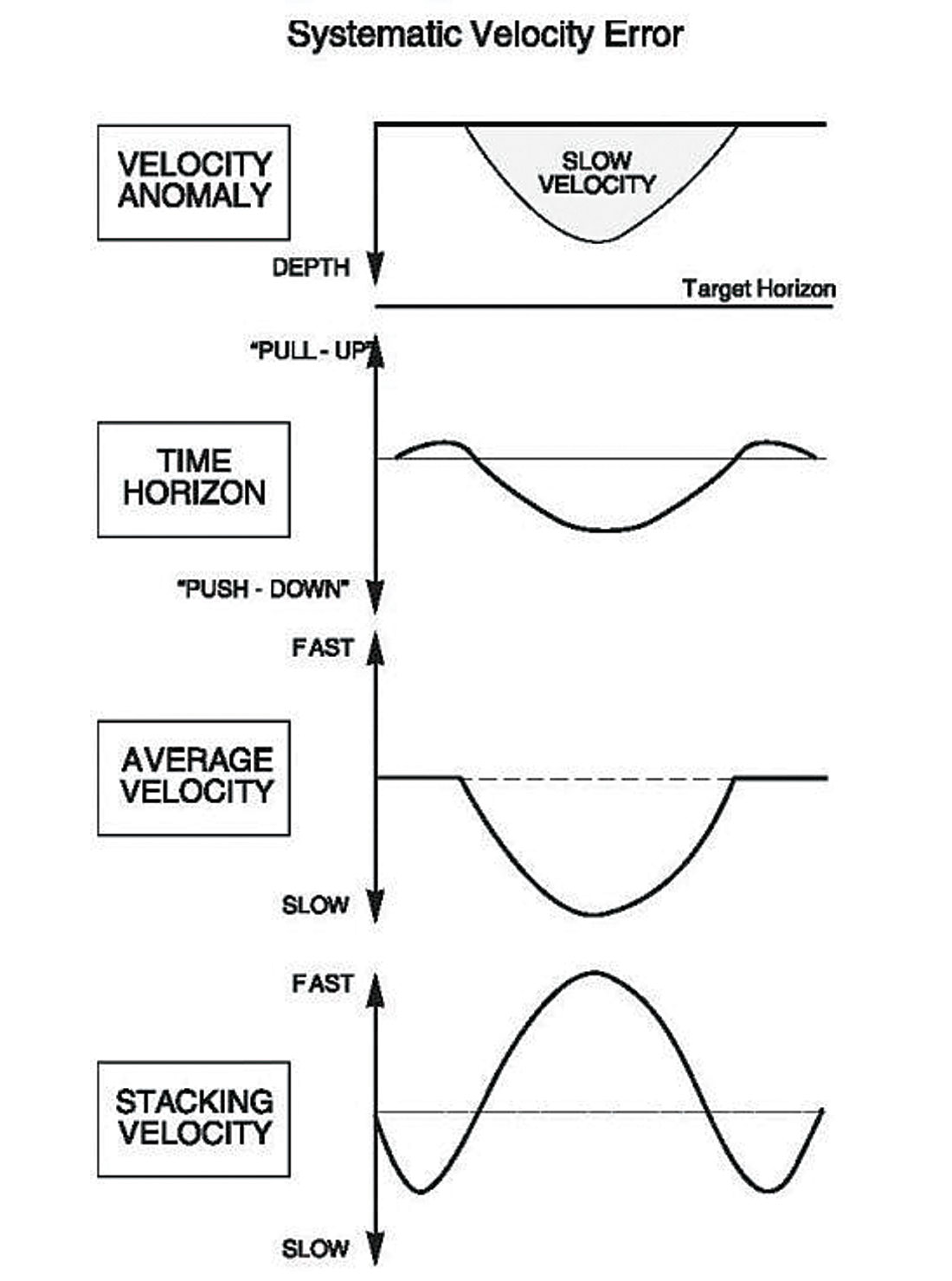 Fig. 02
