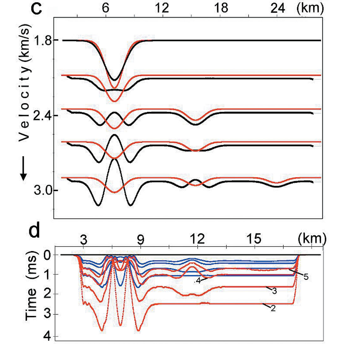 Fig. 06cd
