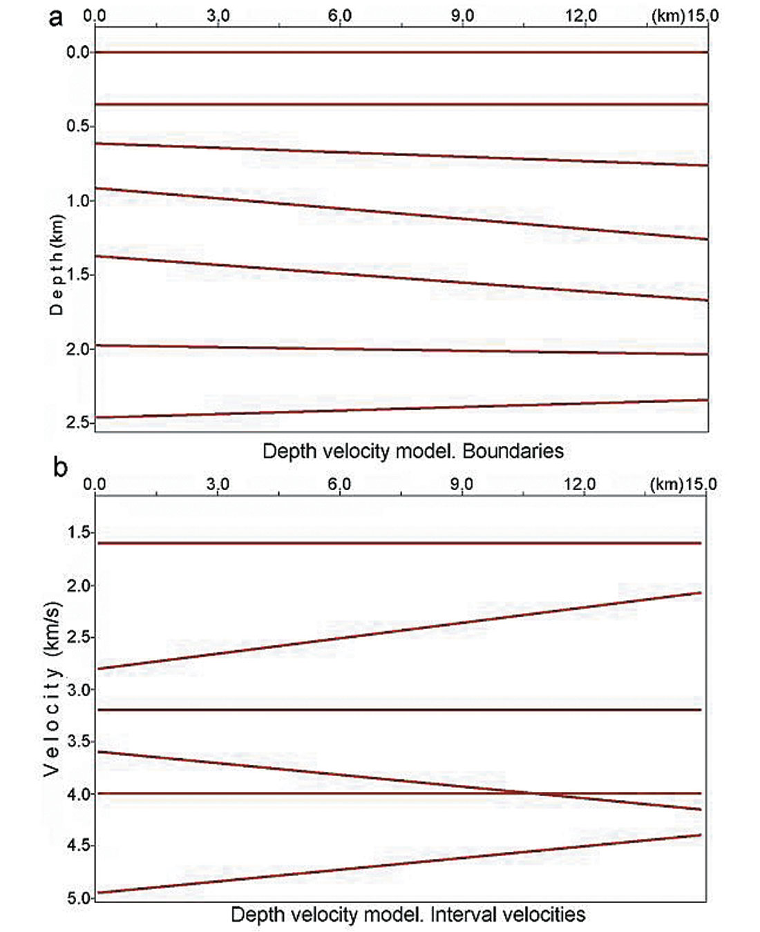 Fig. 07ab