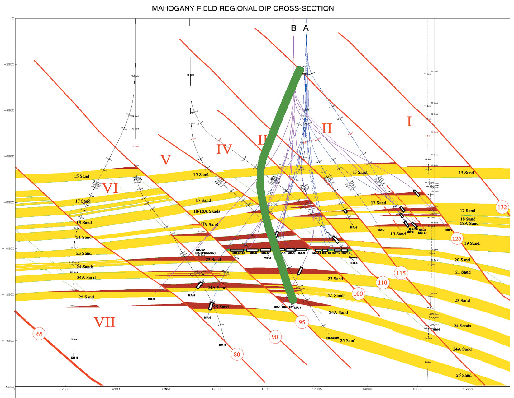 Fig. 08