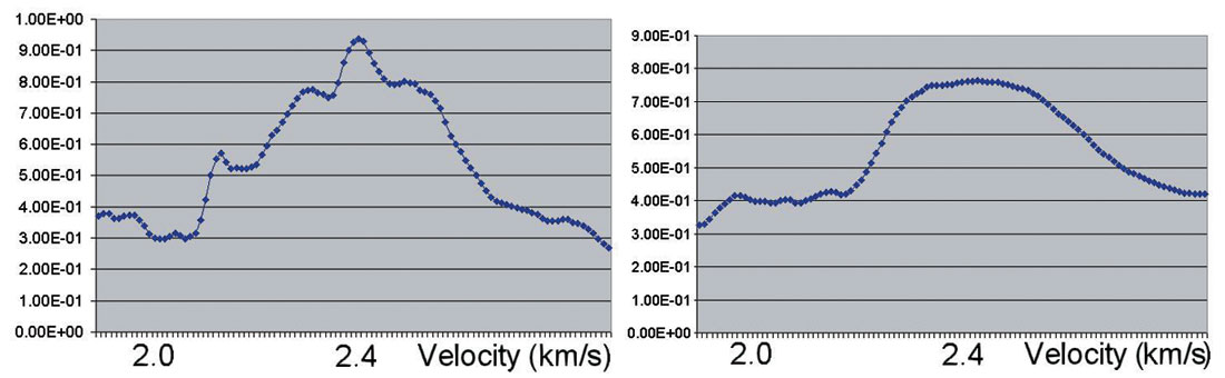 Figure 02b