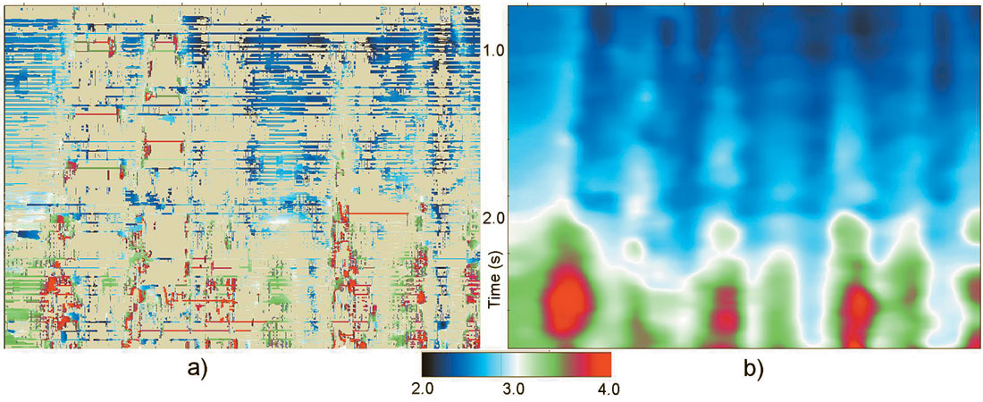 Figure 03