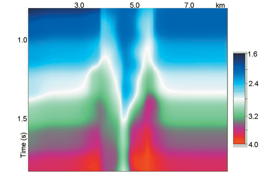 Figure 06