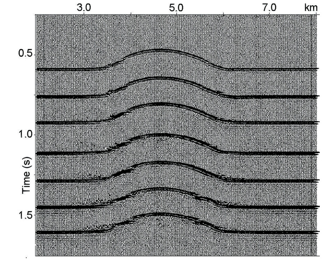 Figure 08b