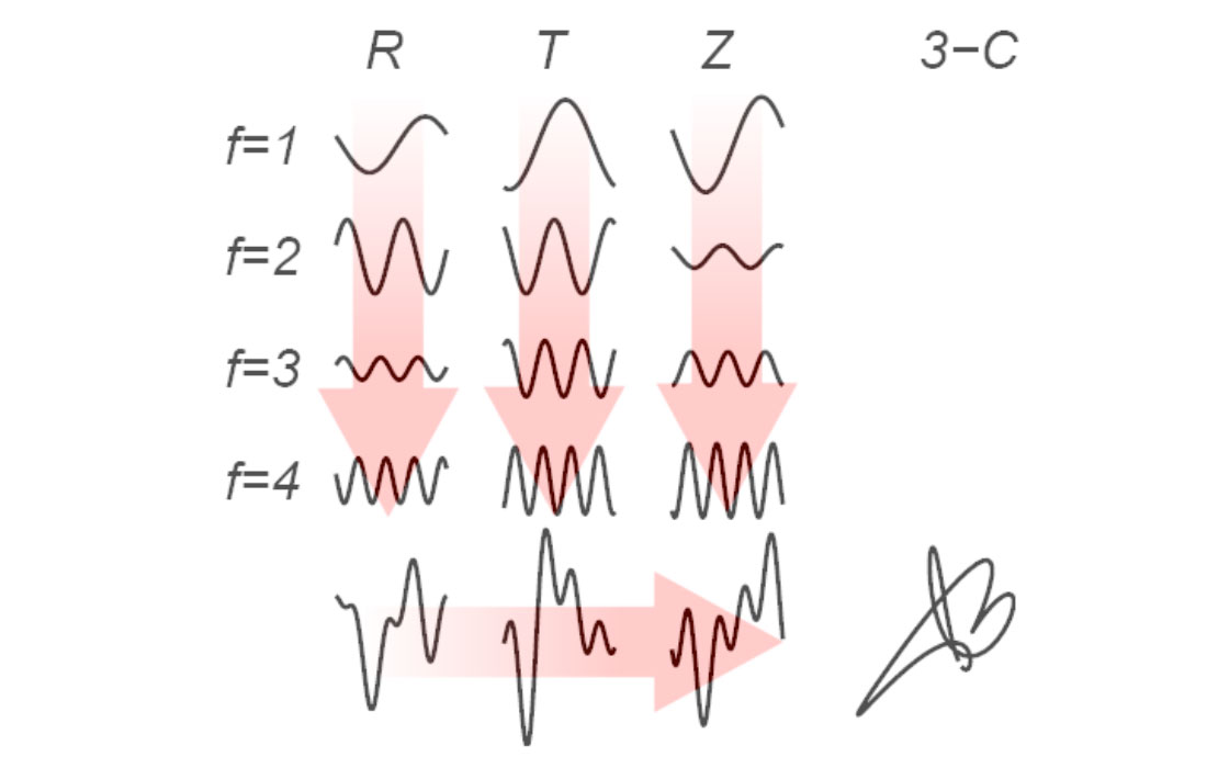 Fig. 01