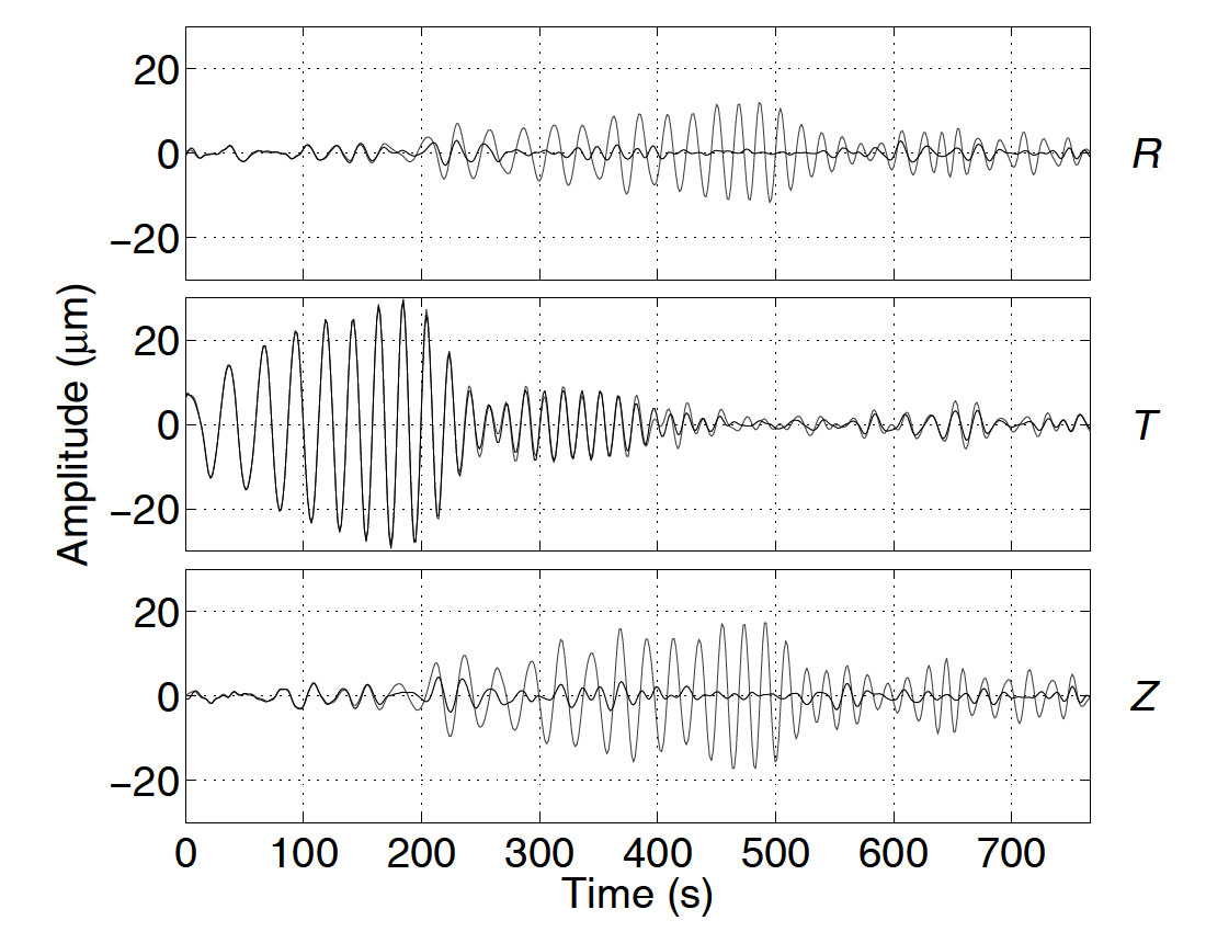 Fig. 10