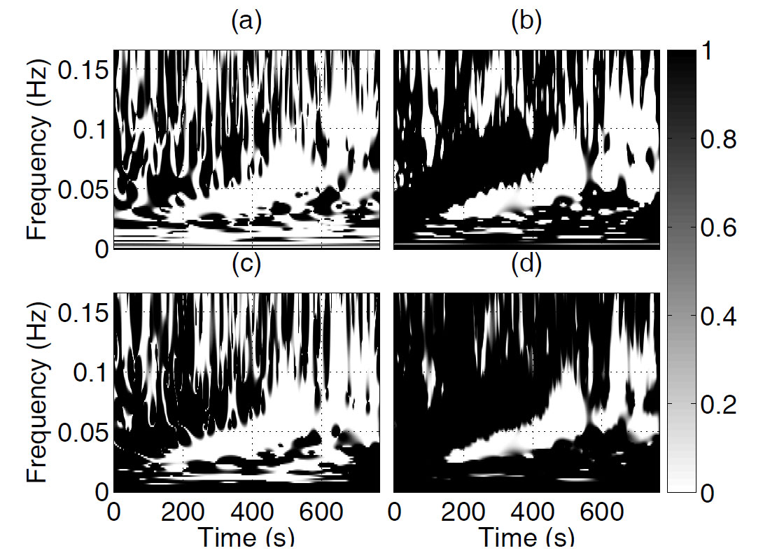 Fig. 11