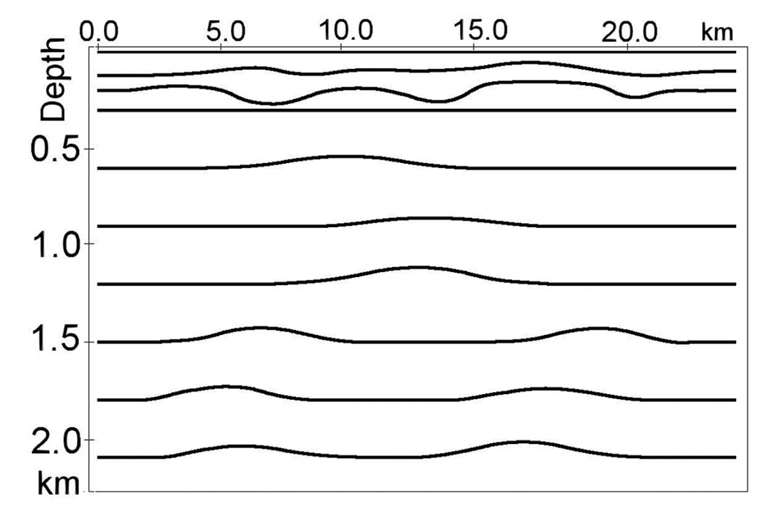 Fig. 03a