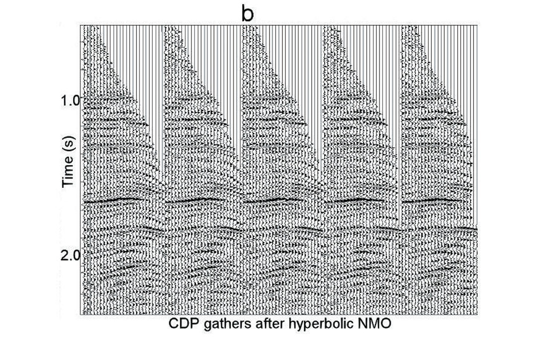 Fig. 09b