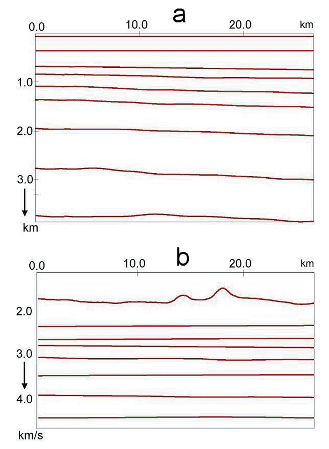 Fig. 10