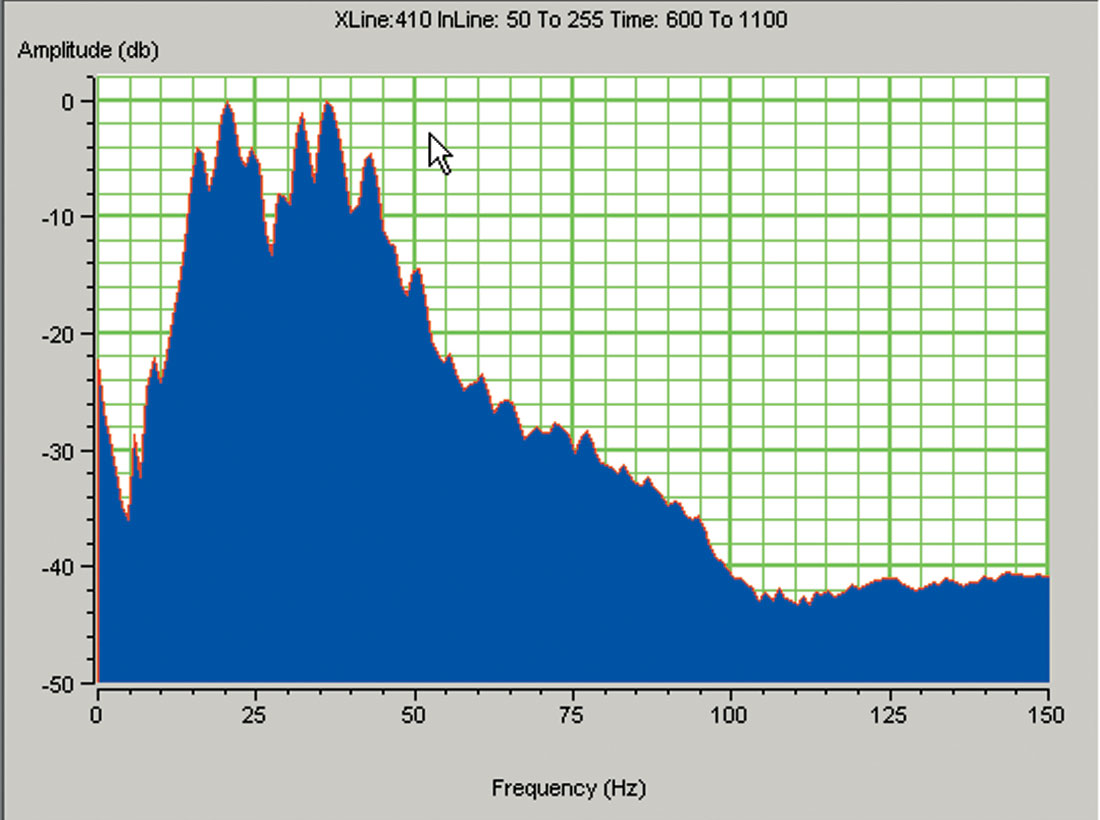Fig. 08