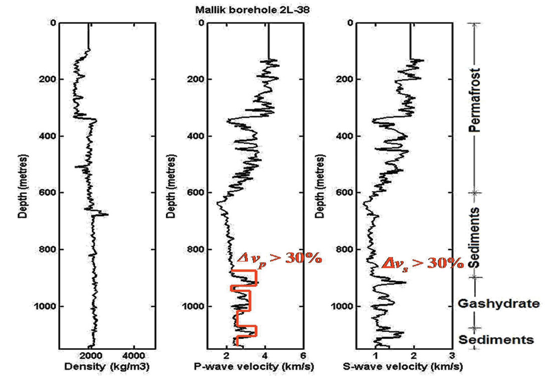 Fig. 04