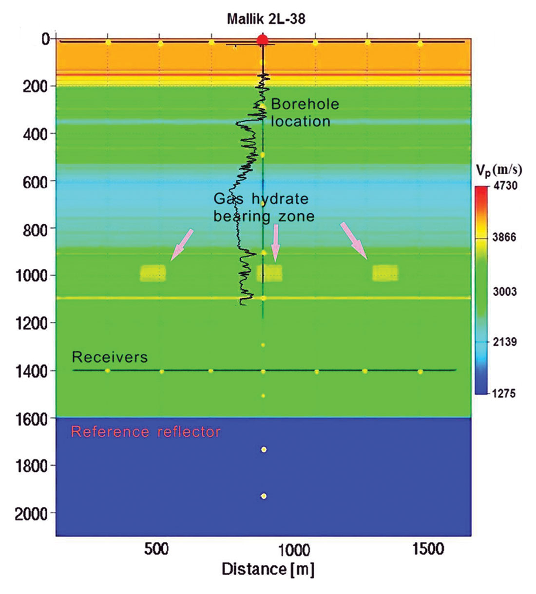 Fig. 05
