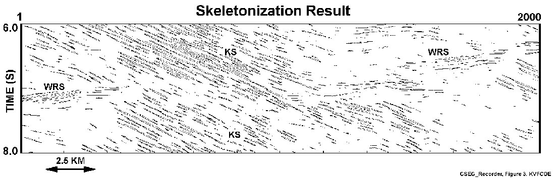 Fig. 03