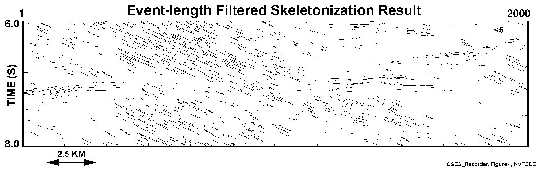 Fig. 04