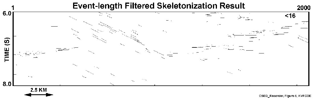 Fig. 05