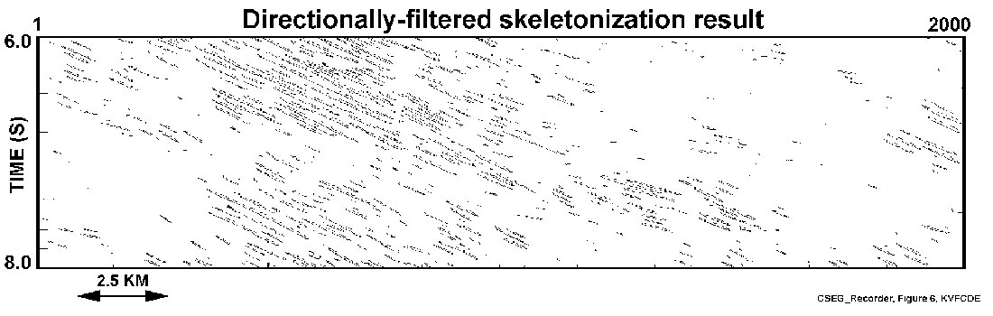 Fig. 06