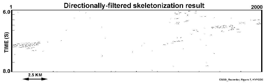 Fig. 07