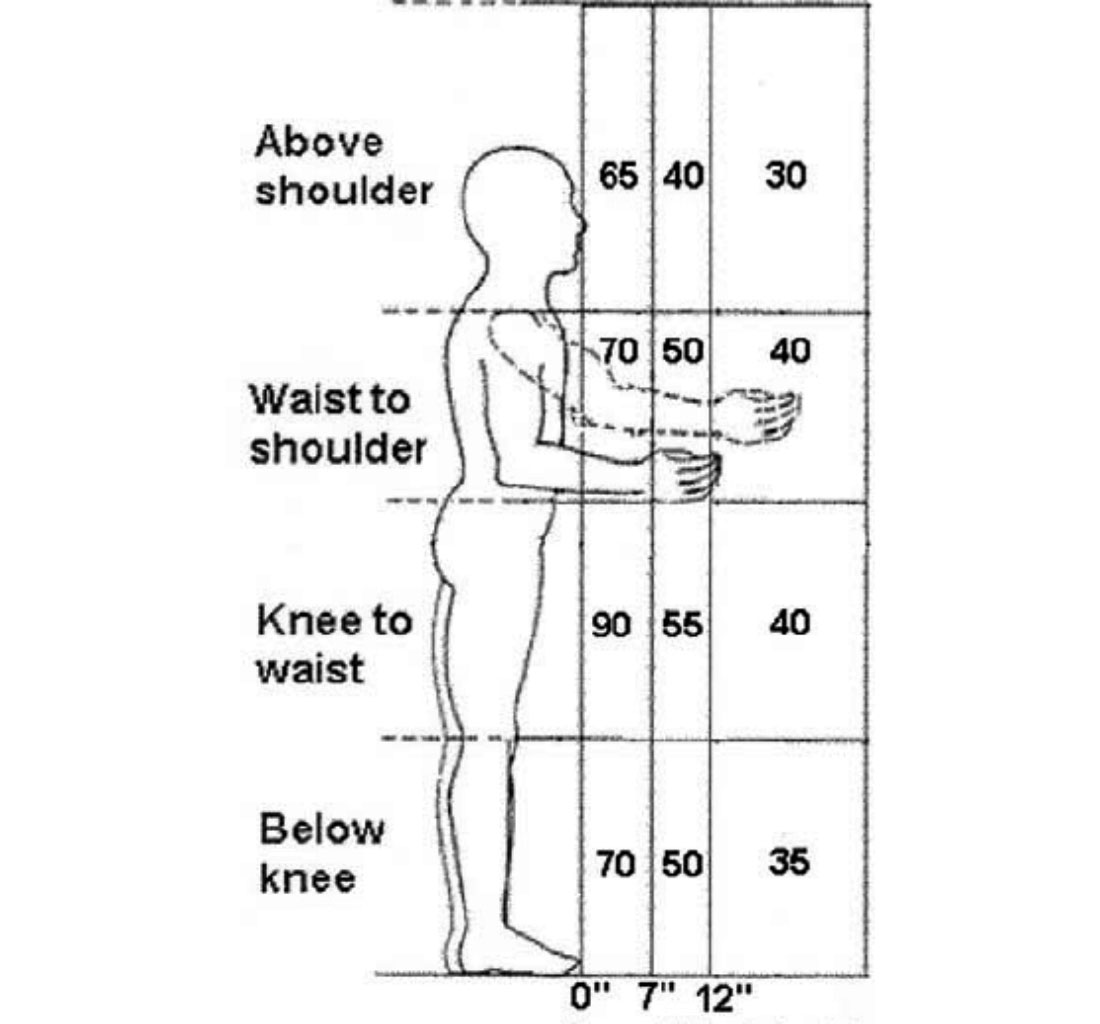 Fig. 03