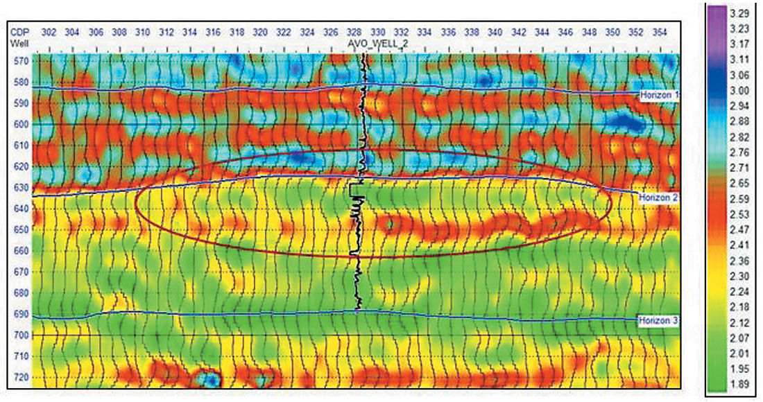 Fig. 09