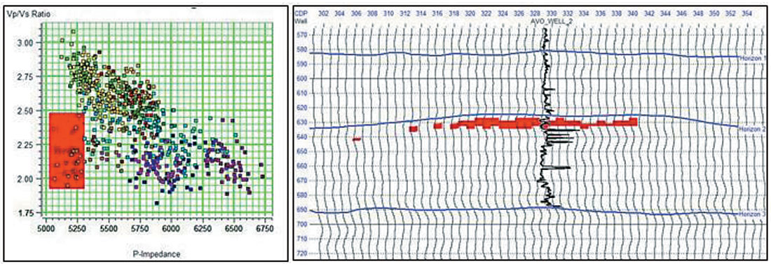 Fig. 10