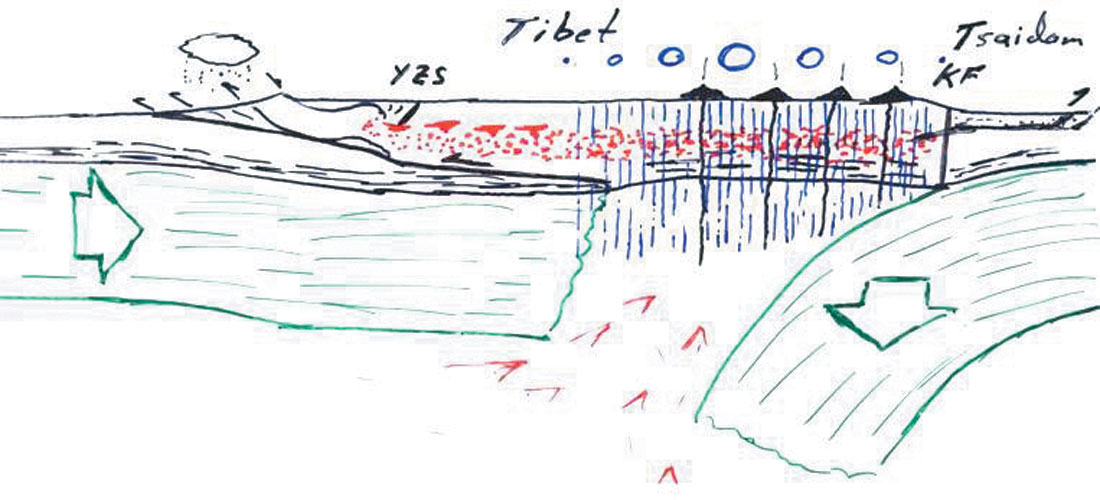 Fig. 07